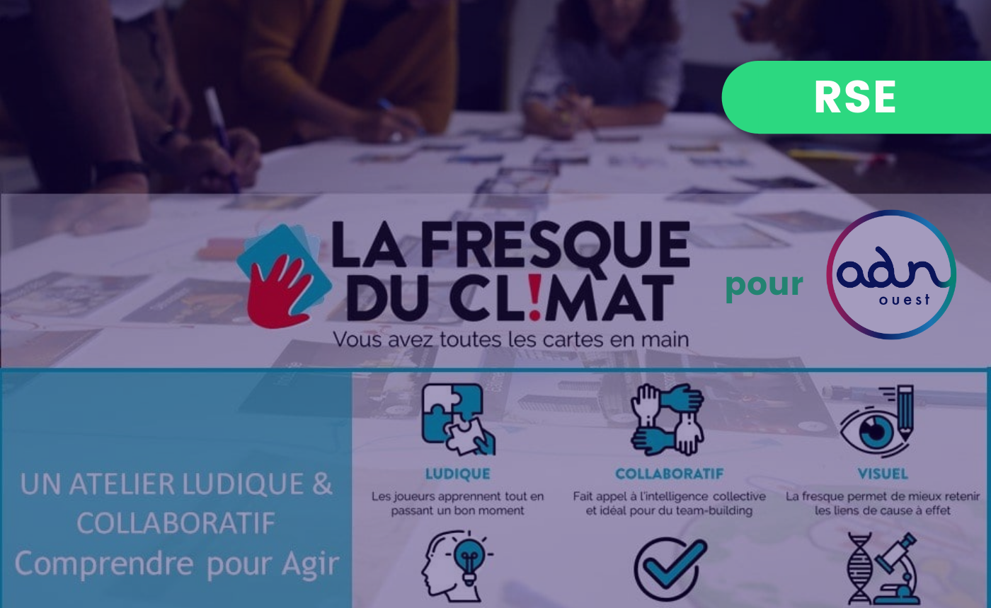 ADN Ouest fresque du climat RSE