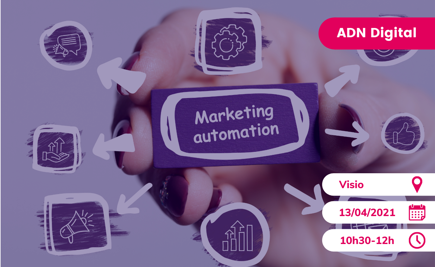 ADN Ouest ADN Digital Marketing Automation