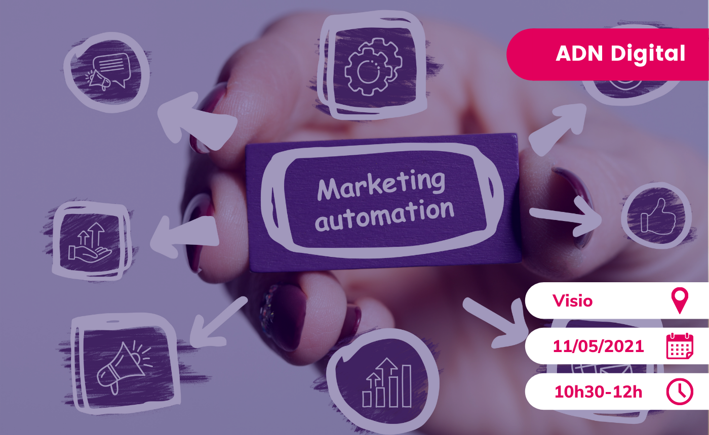 Marketing Automation